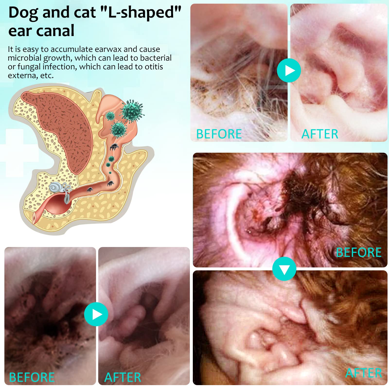 NBTREKTIE dosing guide shows drops per ear by pet size