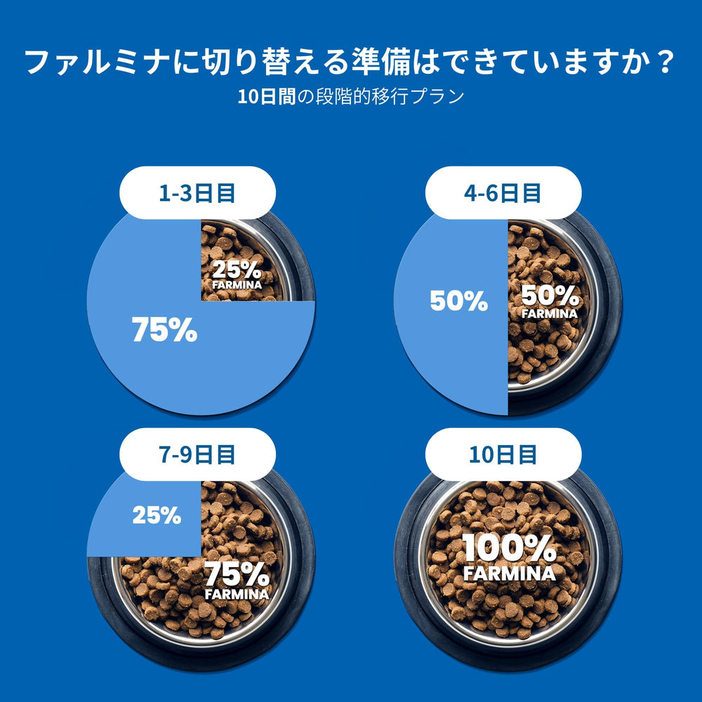N&D antioxidants with aloe vera and green tea highlight natural extracts for healthy aging.