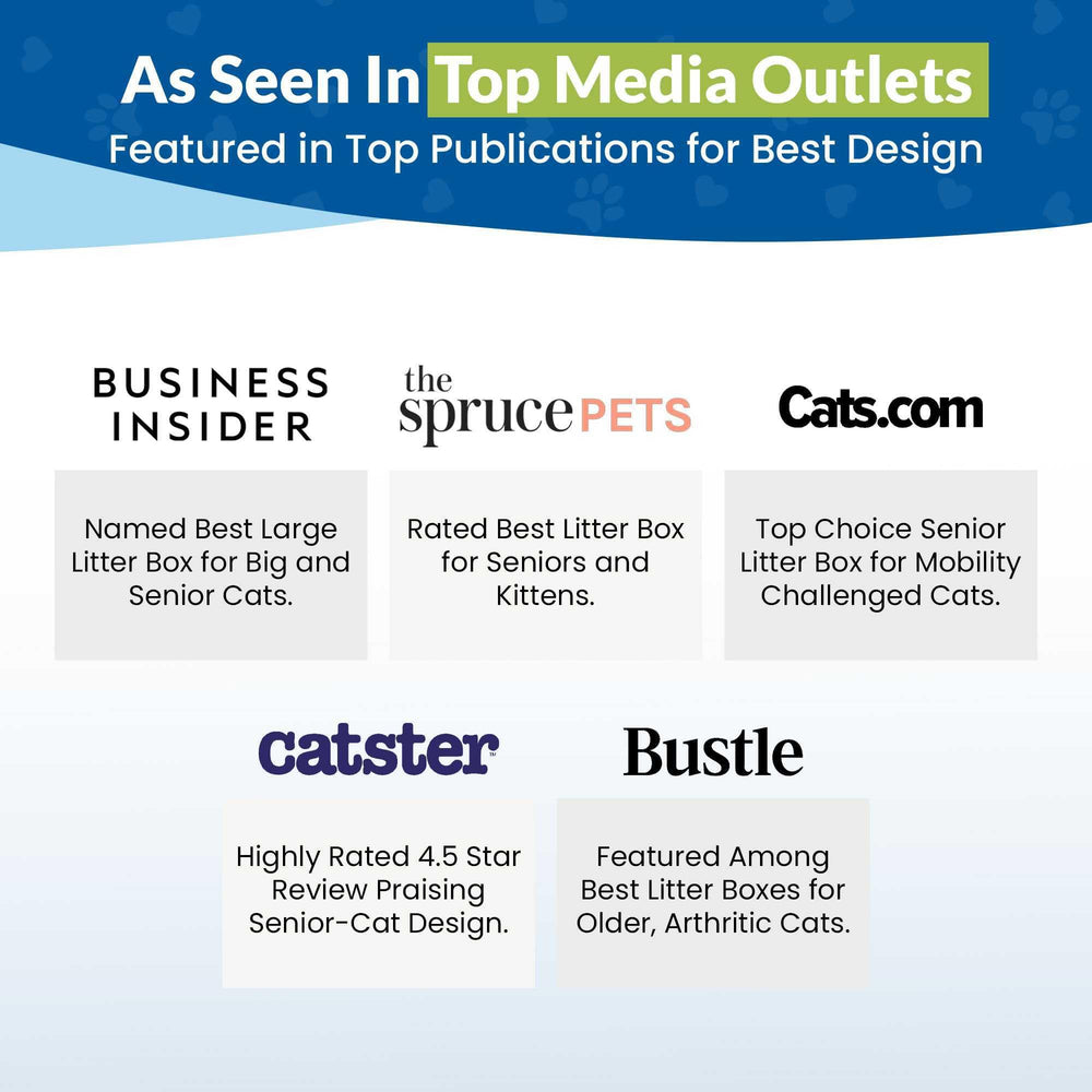 NE14pets KittyGoHere blue interior provides room to position and reduce misses