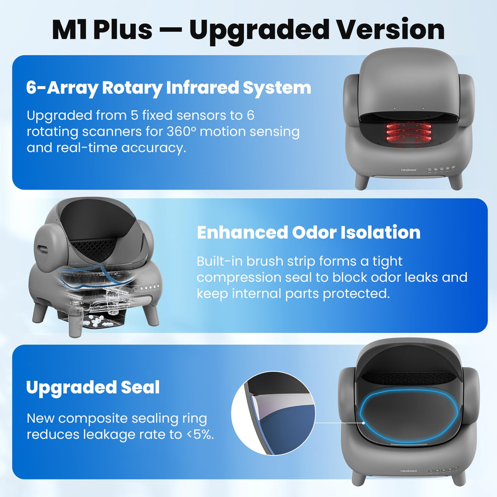 Neakasa M1 Plus soft mat reduces litter tracking around the home