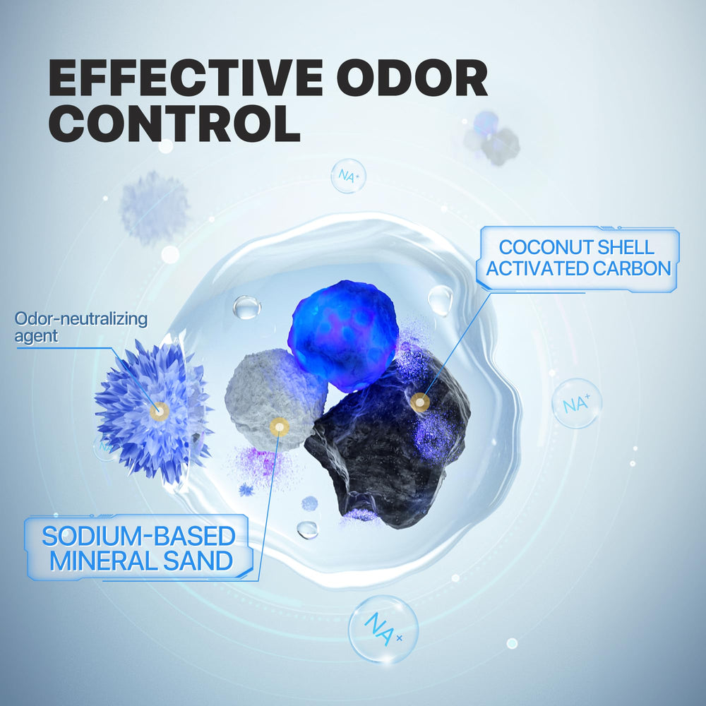 Neakasa Mineral Cat Litter sealing-strip packaging resistant to moisture