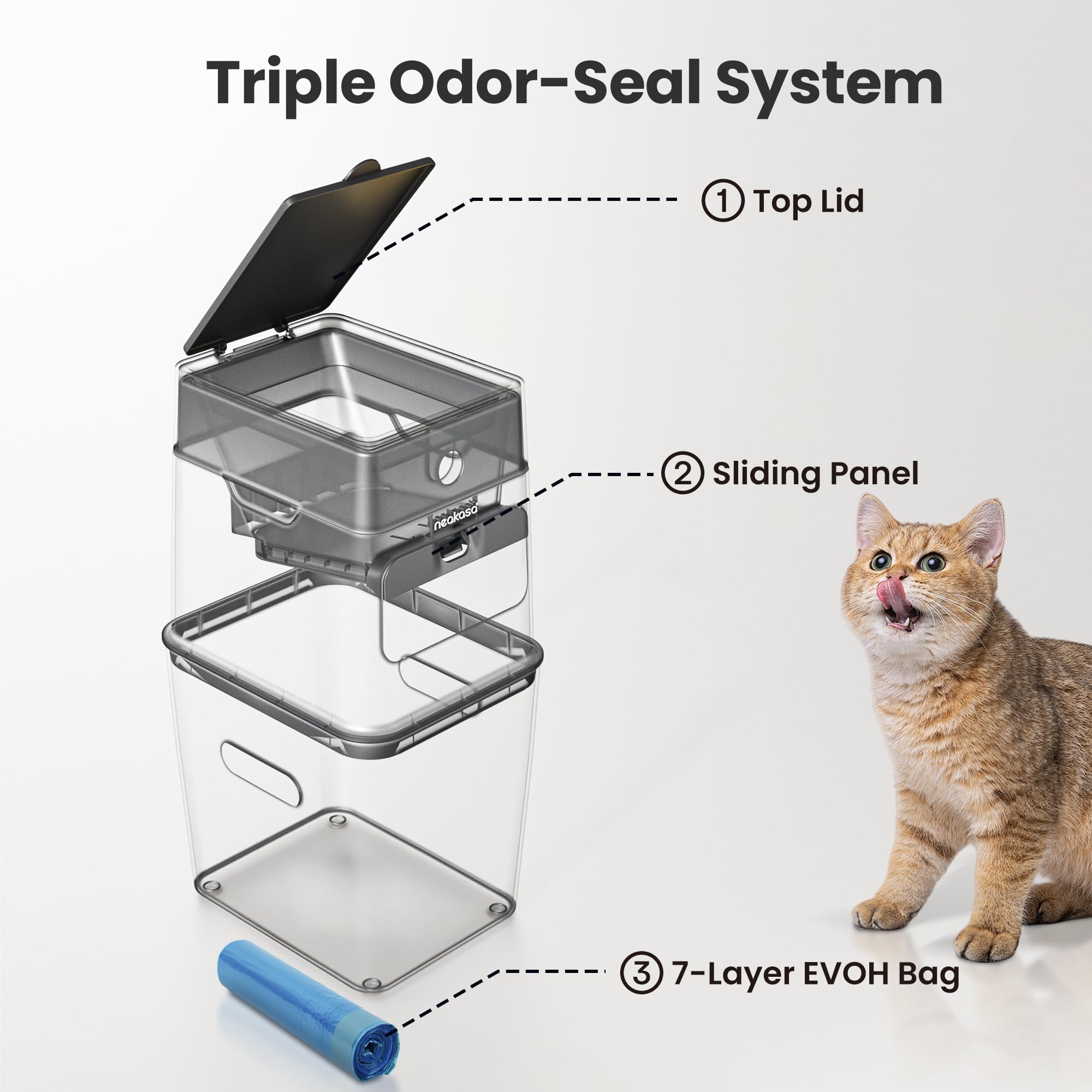 Neakasa PooGuard sealed lid helps odor control in homes