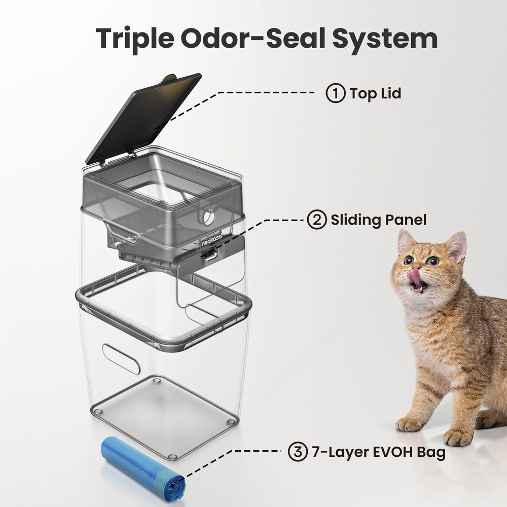 Neakasa PooGuard sealed lid helps odor control in homes