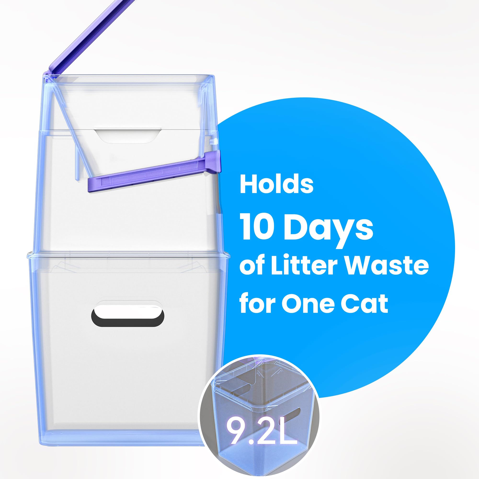 Neakasa PooGuard viewing window shows waste level at a glance