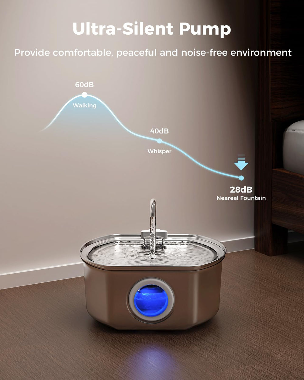 Neareal Cat Water Fountain 108oz capacity supports days without refilling.