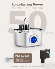 Neareal quadruple filtration system for fresher water and less odor