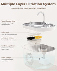 Neareal quadruple filtration reduces odors for fresher drinking