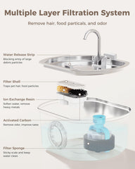Neareal Cat Water Fountain quadruple filtration reduces odors and improves water clarity.