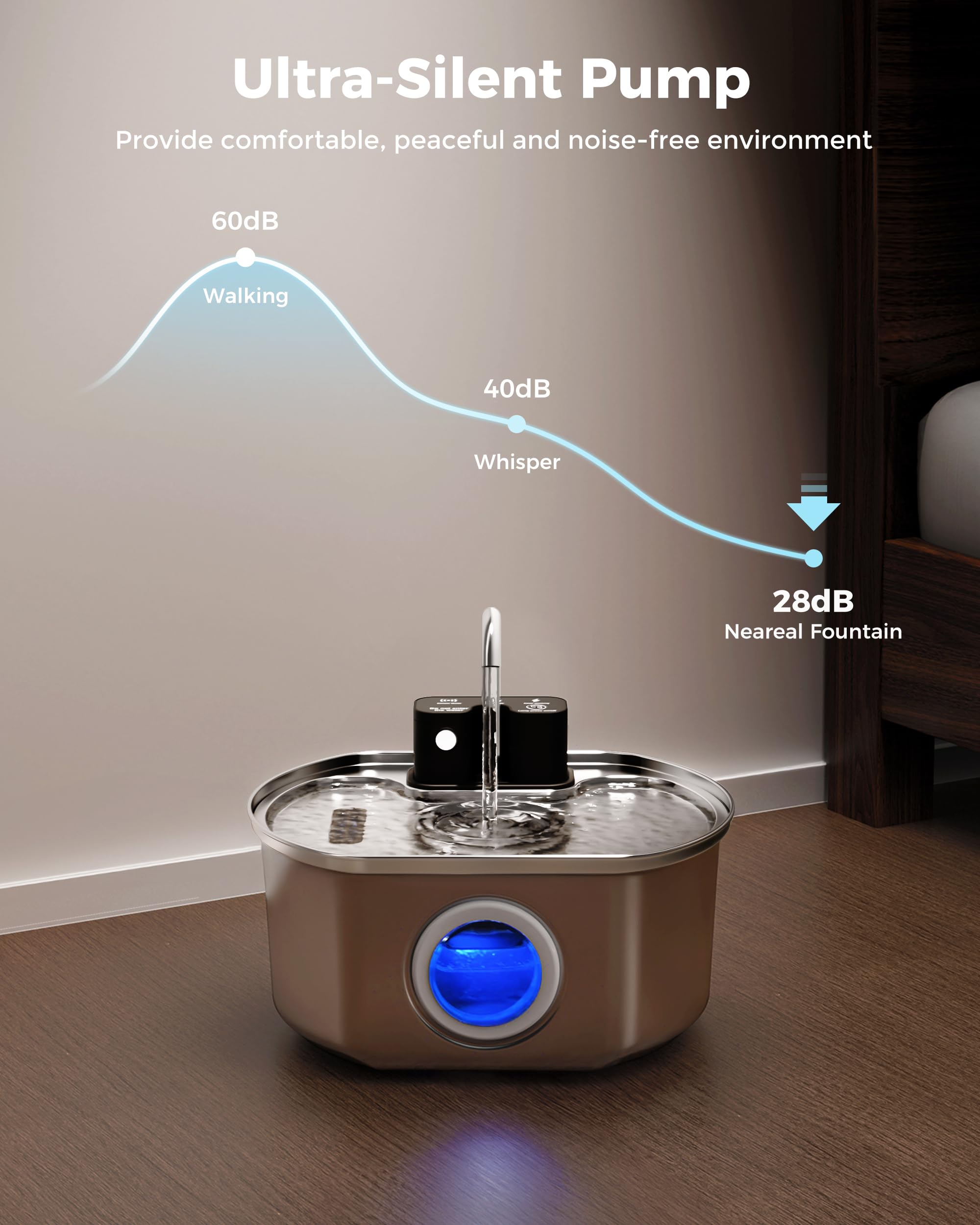 Neareal timer mode provides scheduled sips for balanced hydration.