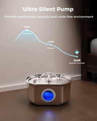 Neareal ultra-quiet pump showcased for peaceful, unobtrusive pet hydration