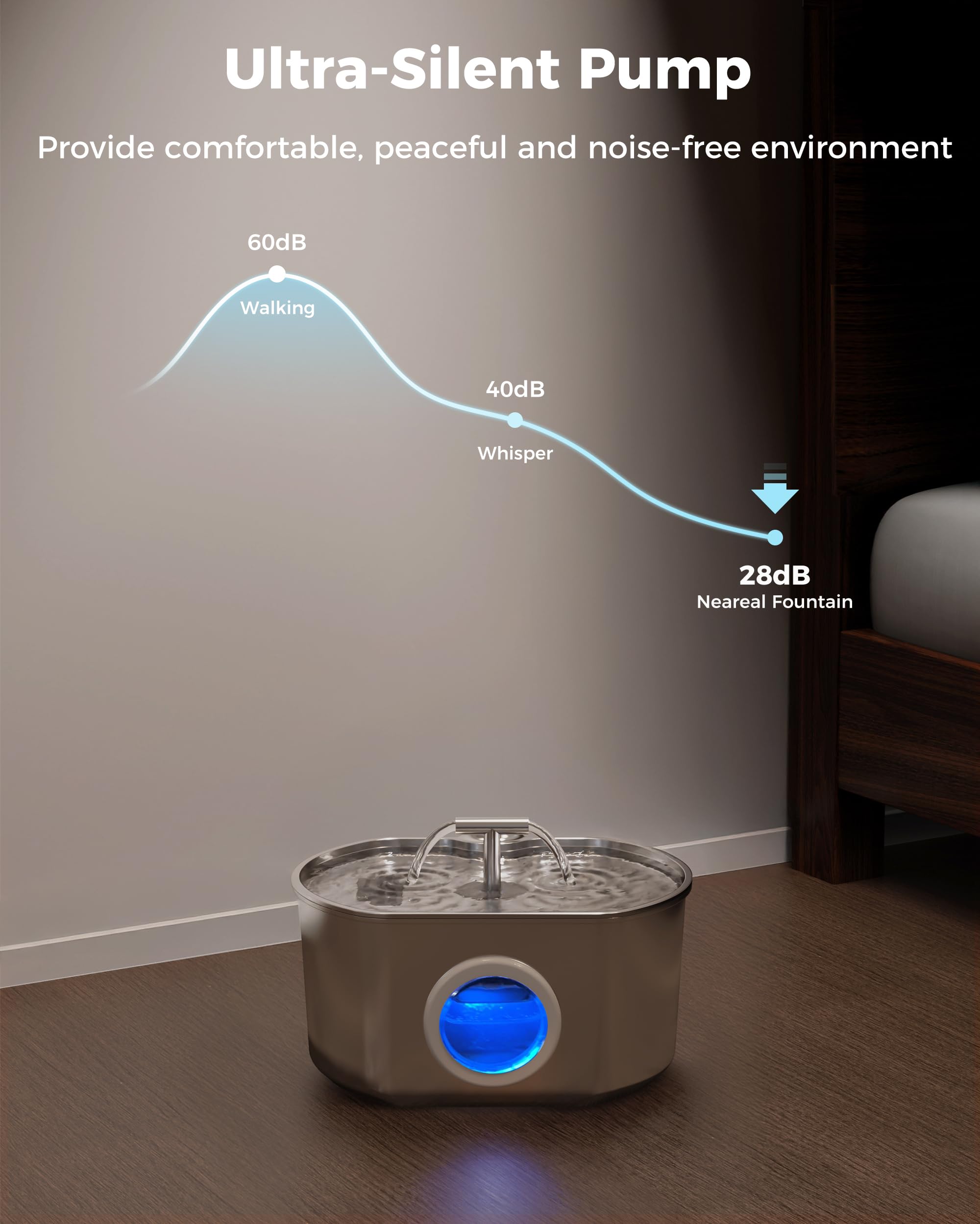 Neareal fountain ultra-silent pump ensures quiet drinking for pets