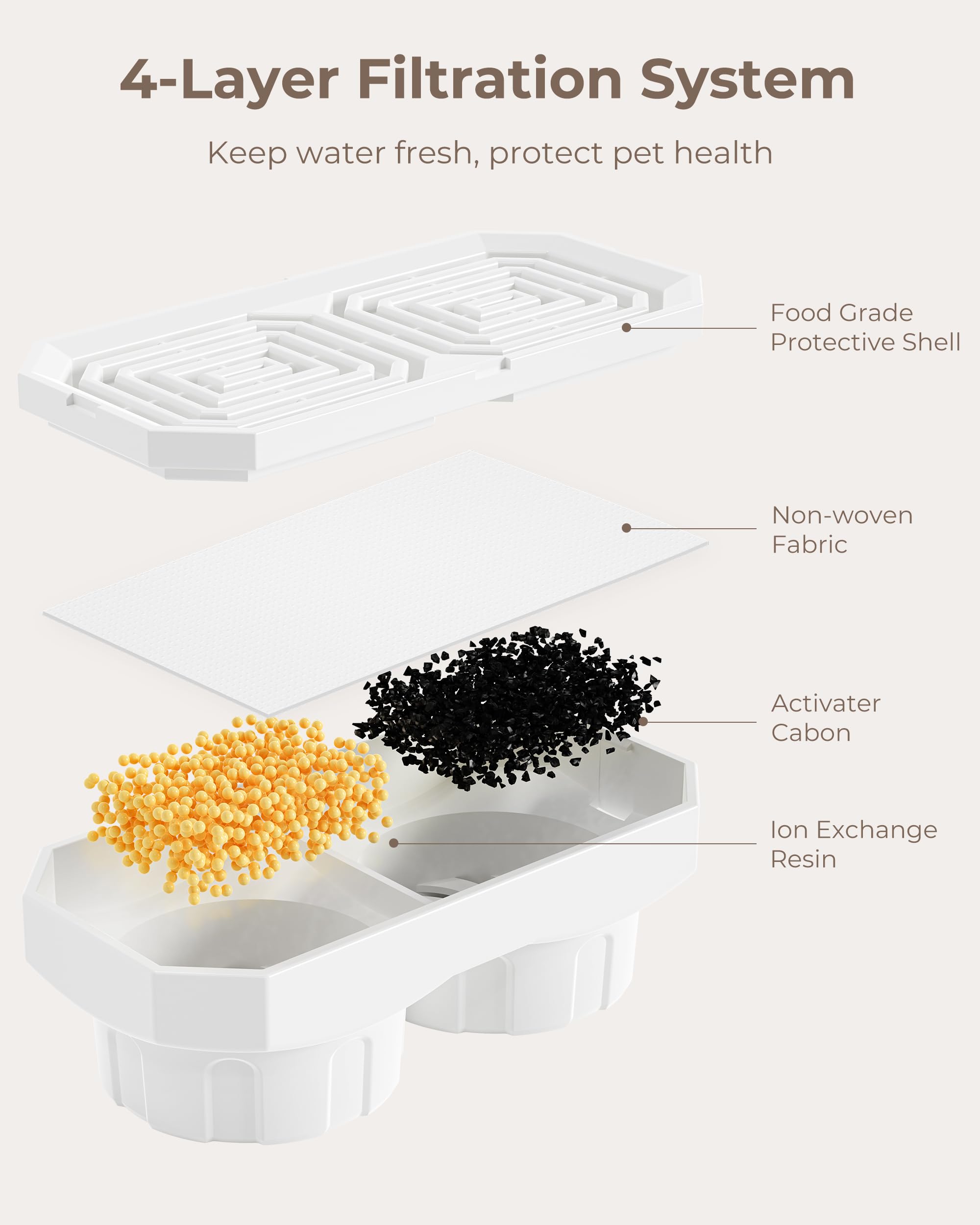 Neareal ion-exchange resin softens water for smoother drinking