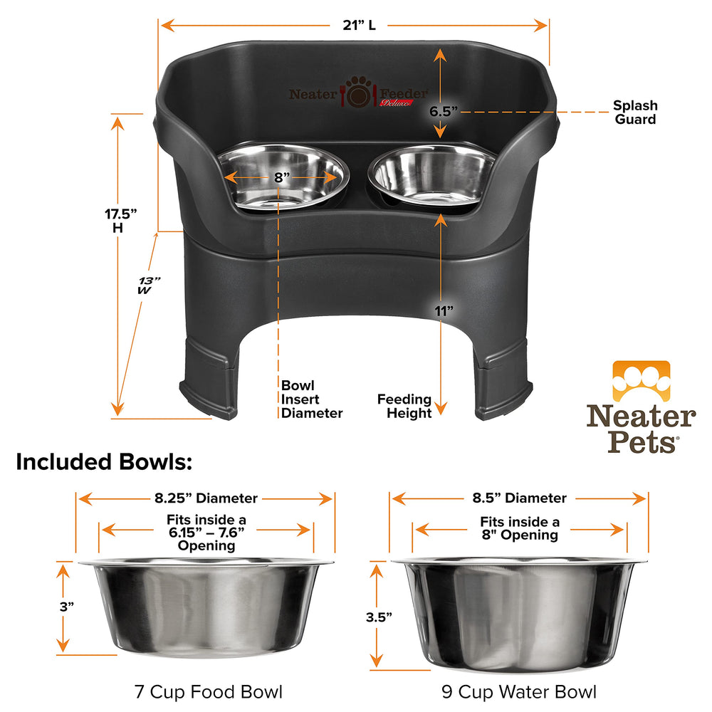 Neater Feeder bowls dishwasher-safe feature for quick cleanup.