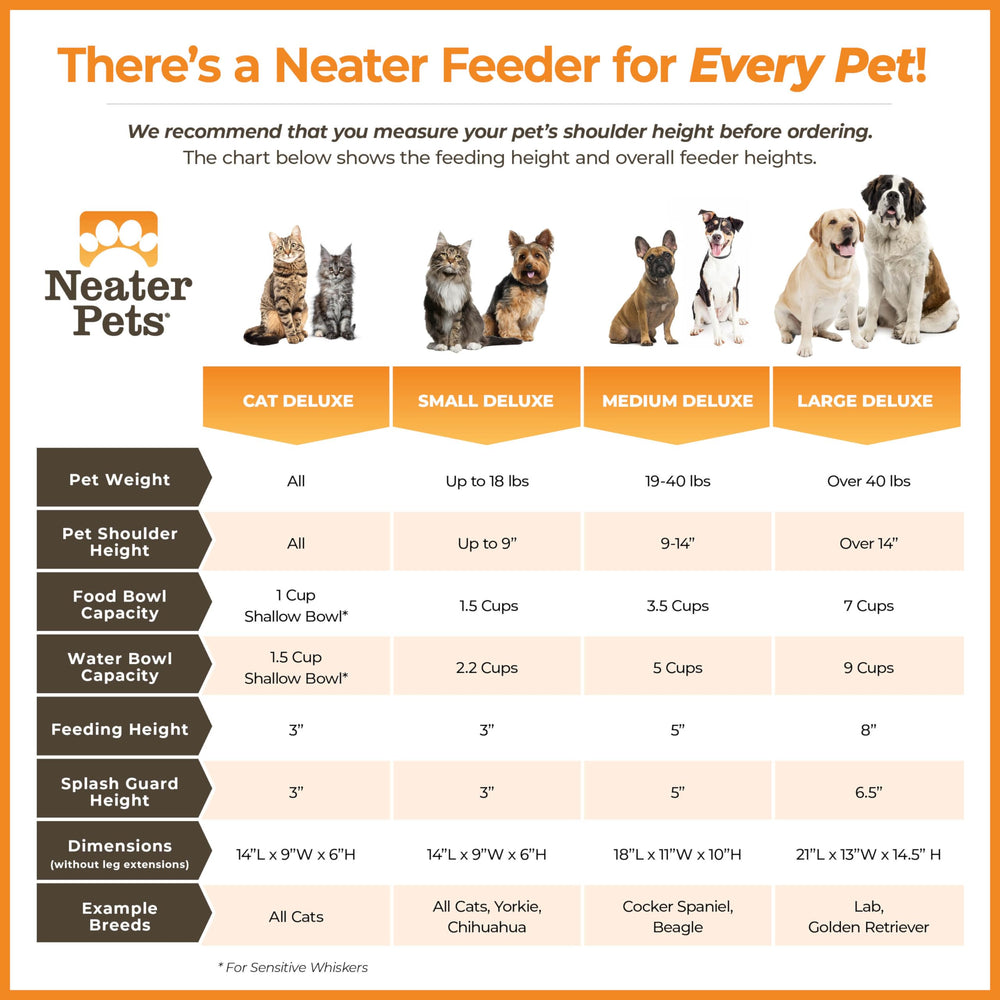 Neater Feeder Deluxe made in USA outer stand with safe bowls.