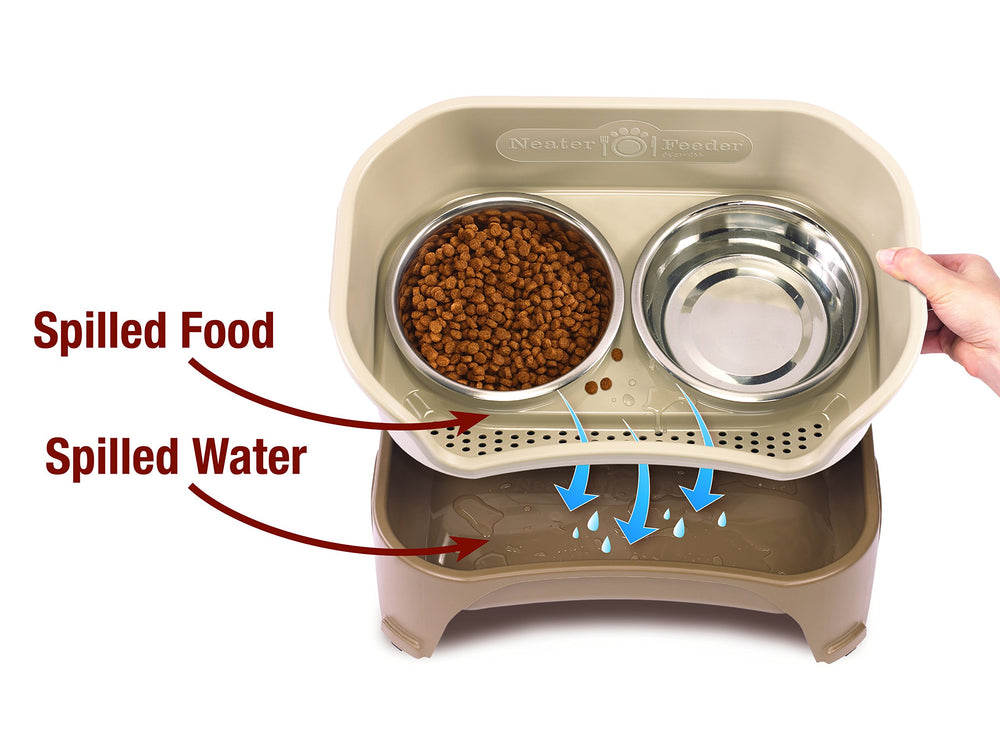 Neater Feeder Express cappuccino dish bowls emphasize 7-cup capacity and durable stainless steel bowls.