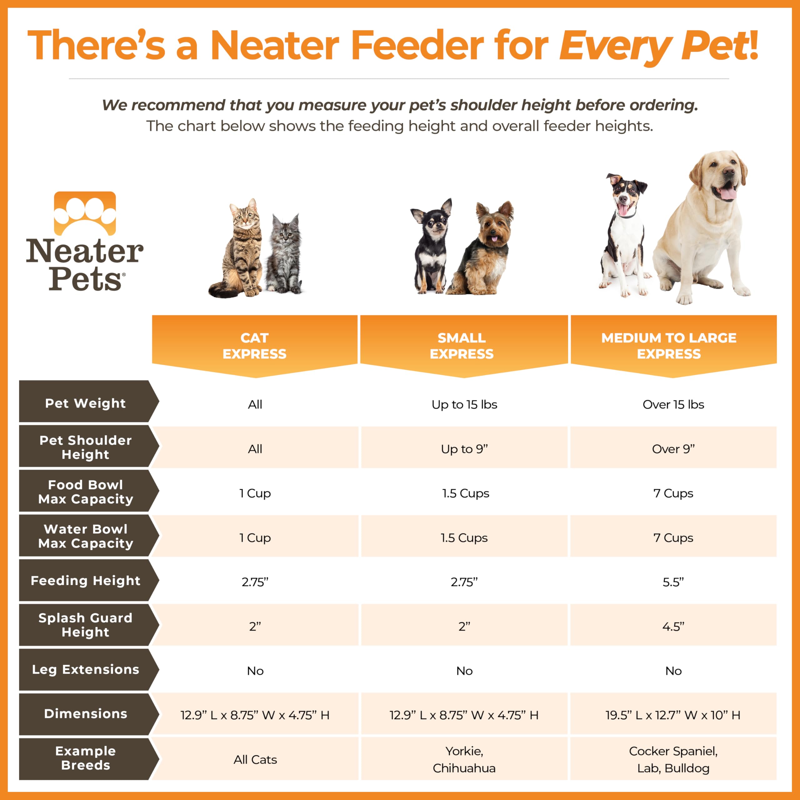 Neater Feeder Express cappuccino stainless-bowls reflect easy-clean, top-rack dishwasher compatibility.