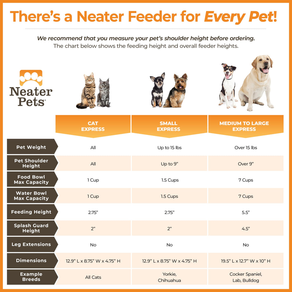 Neater Feeder Express cappuccino stainless-bowls reflect easy-clean, top-rack dishwasher compatibility.