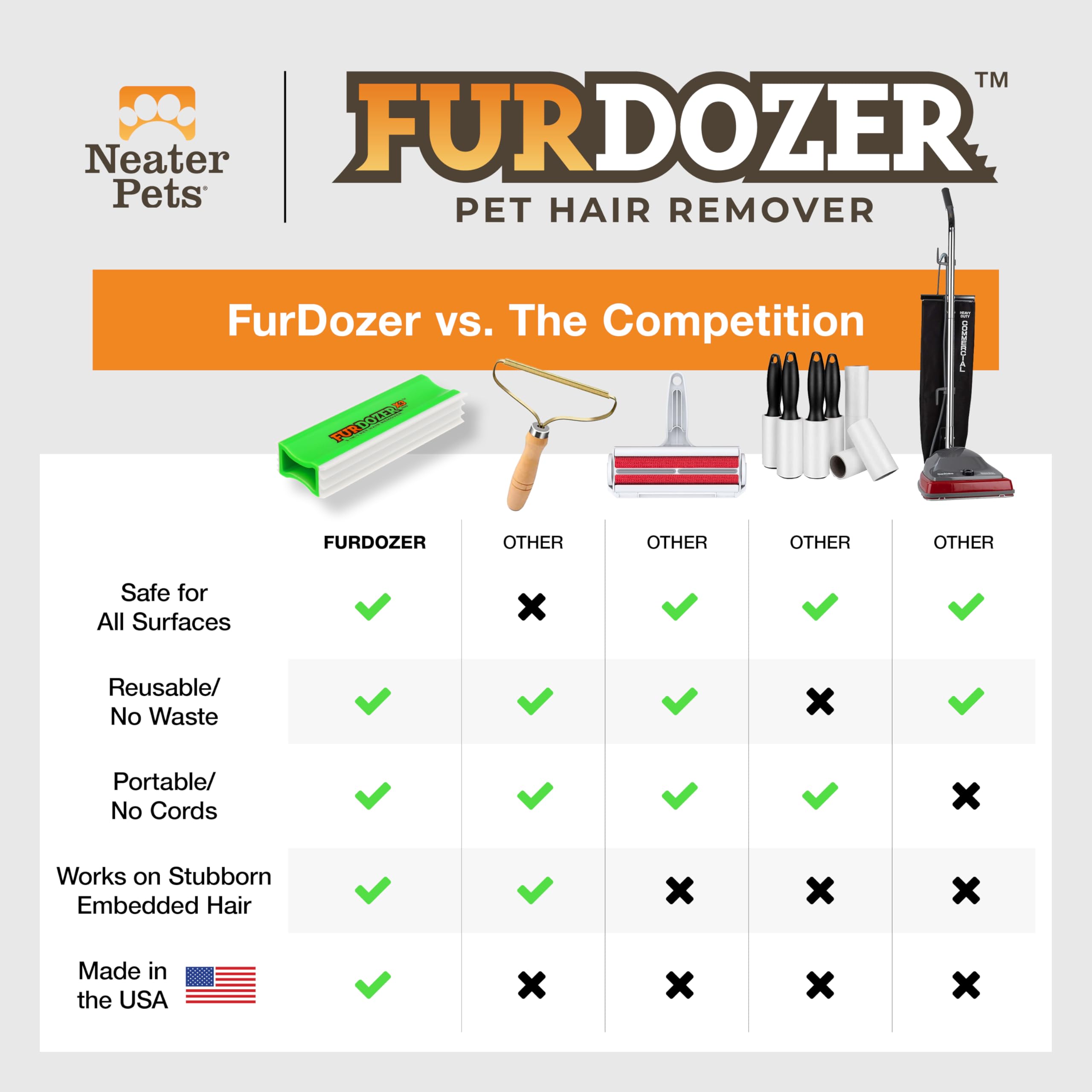 FurDozer car seat detailing in action for thorough hair removal