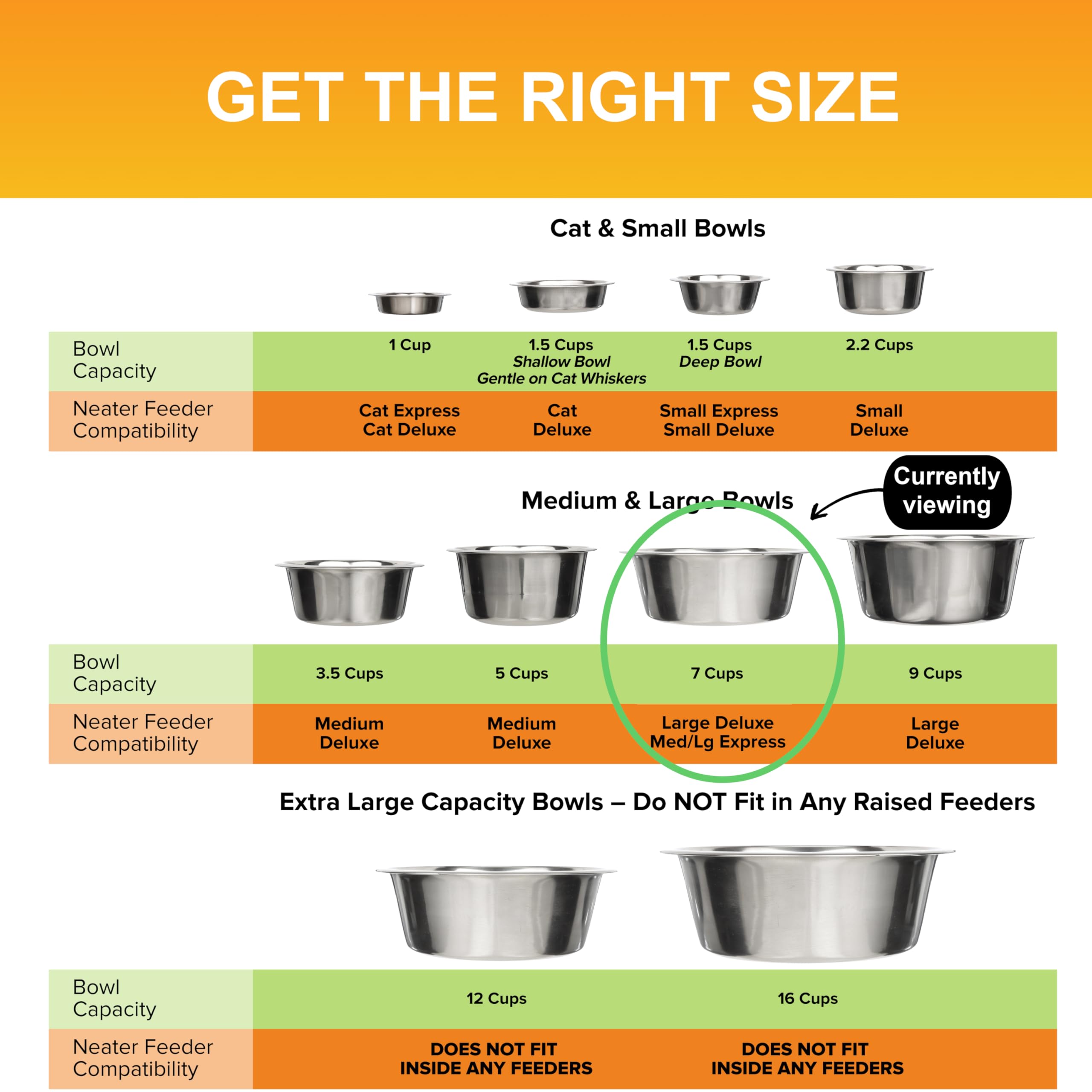 Neater Pet Brands feeder setup shows two bowls ready for large dogs