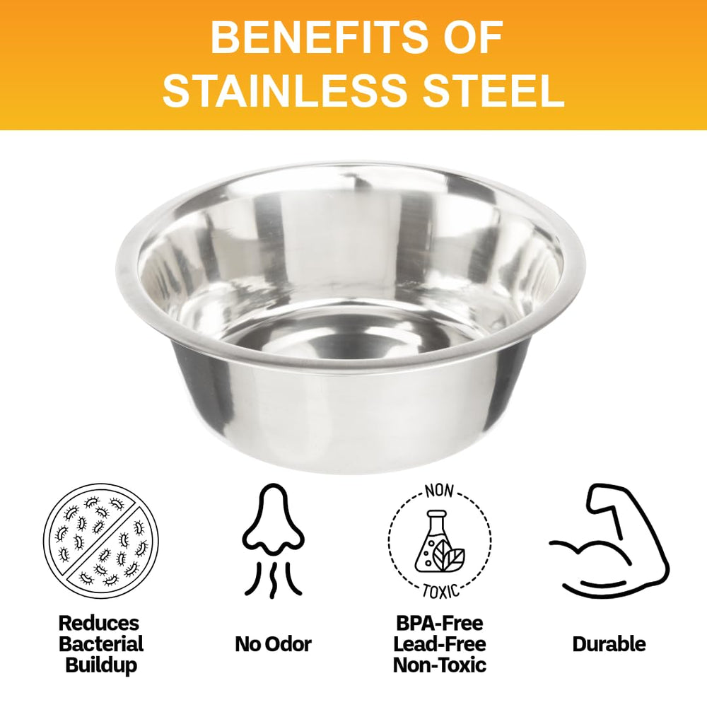 Two bowls for water and food use with Neater Feeder compatibility
