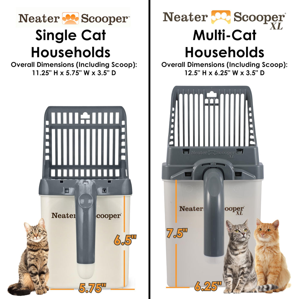 One-handed use of Neater Scooper for easy daily scooping.