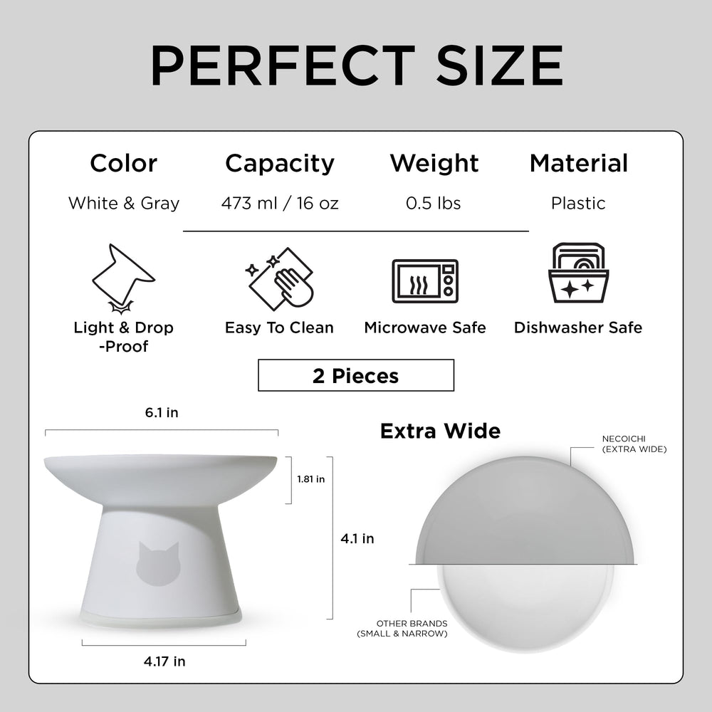 Necoichi BPA-free plastic bowls ensure safe feeding with durable construction.