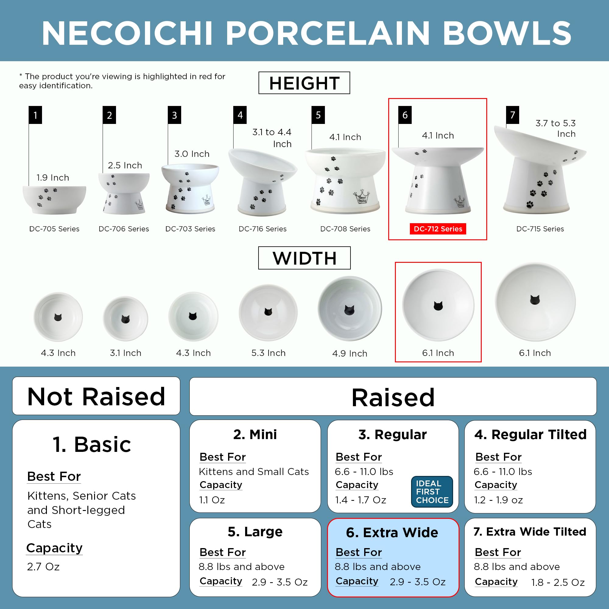 Senior cat choosing NECOICHI elevated bowl for comfort