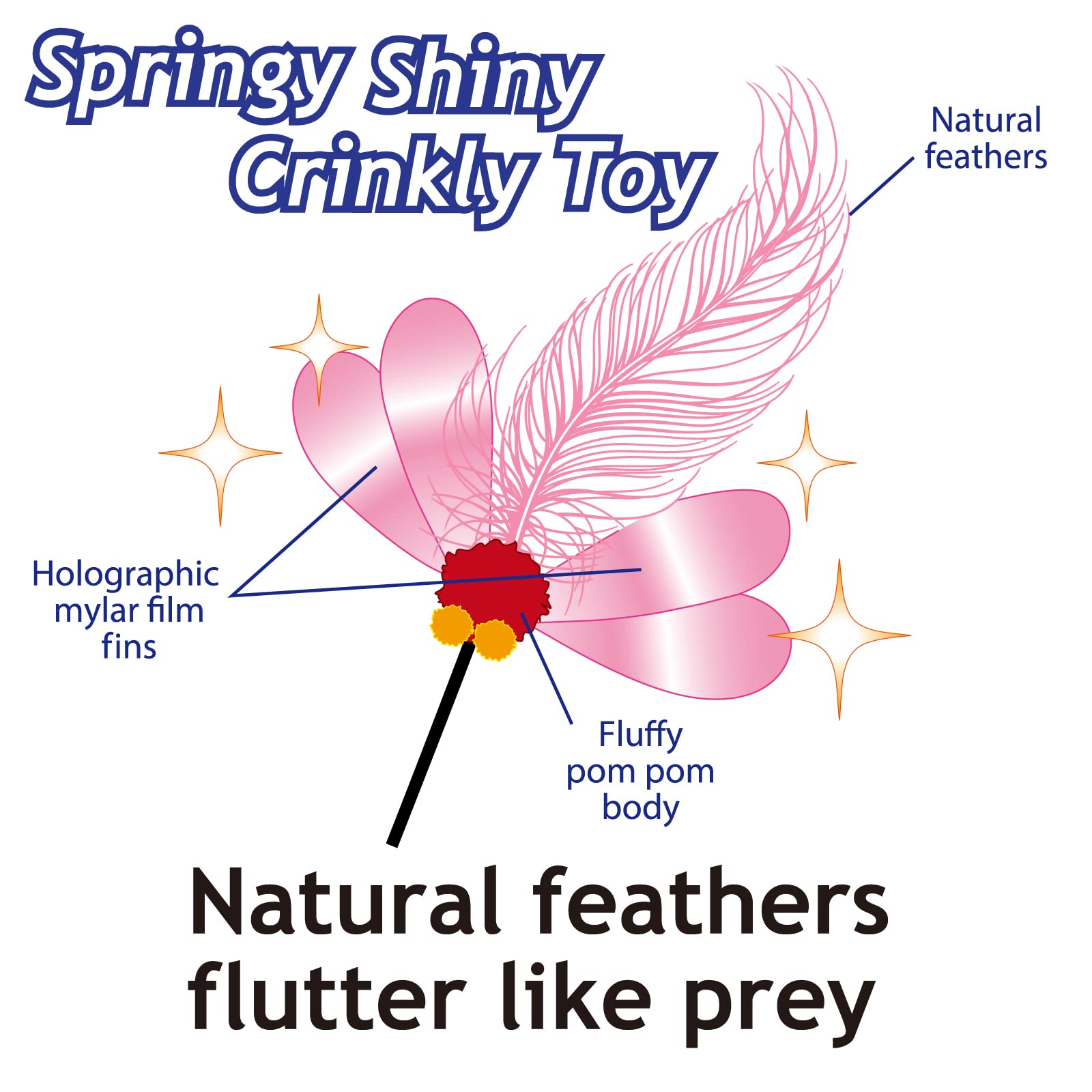 NECOICHI Cat wand string is durable polyester for longer play.