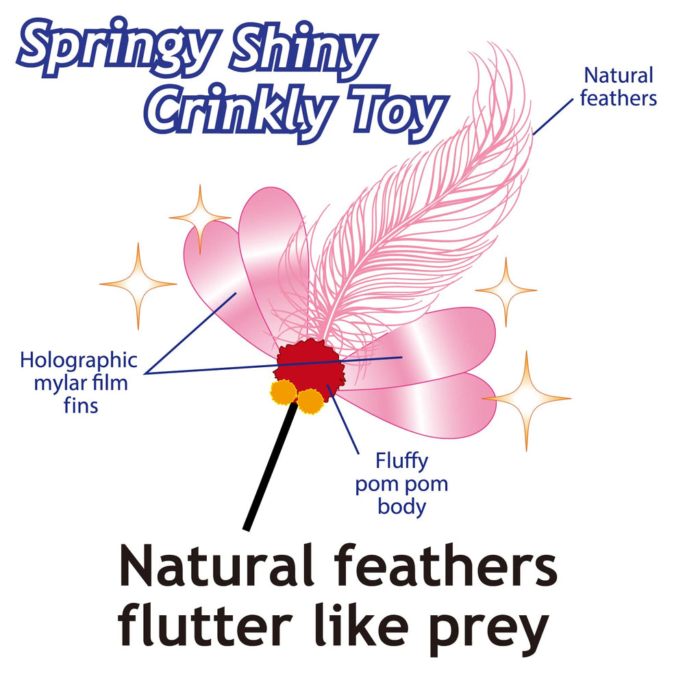 NECOICHI Cat wand string is durable polyester for longer play.