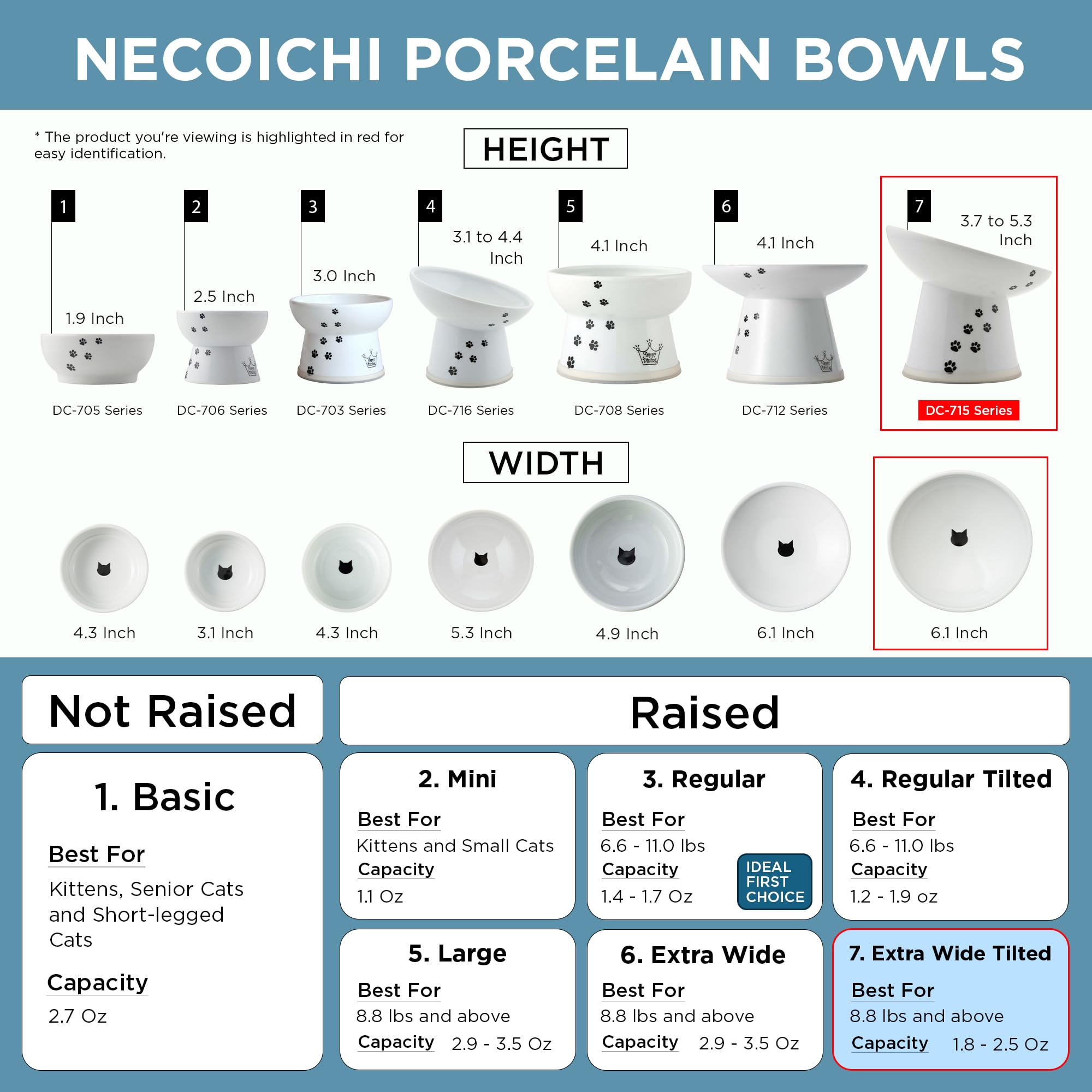 NECOICHI dishwasher-safe ceramic bowl simplifies cleanup