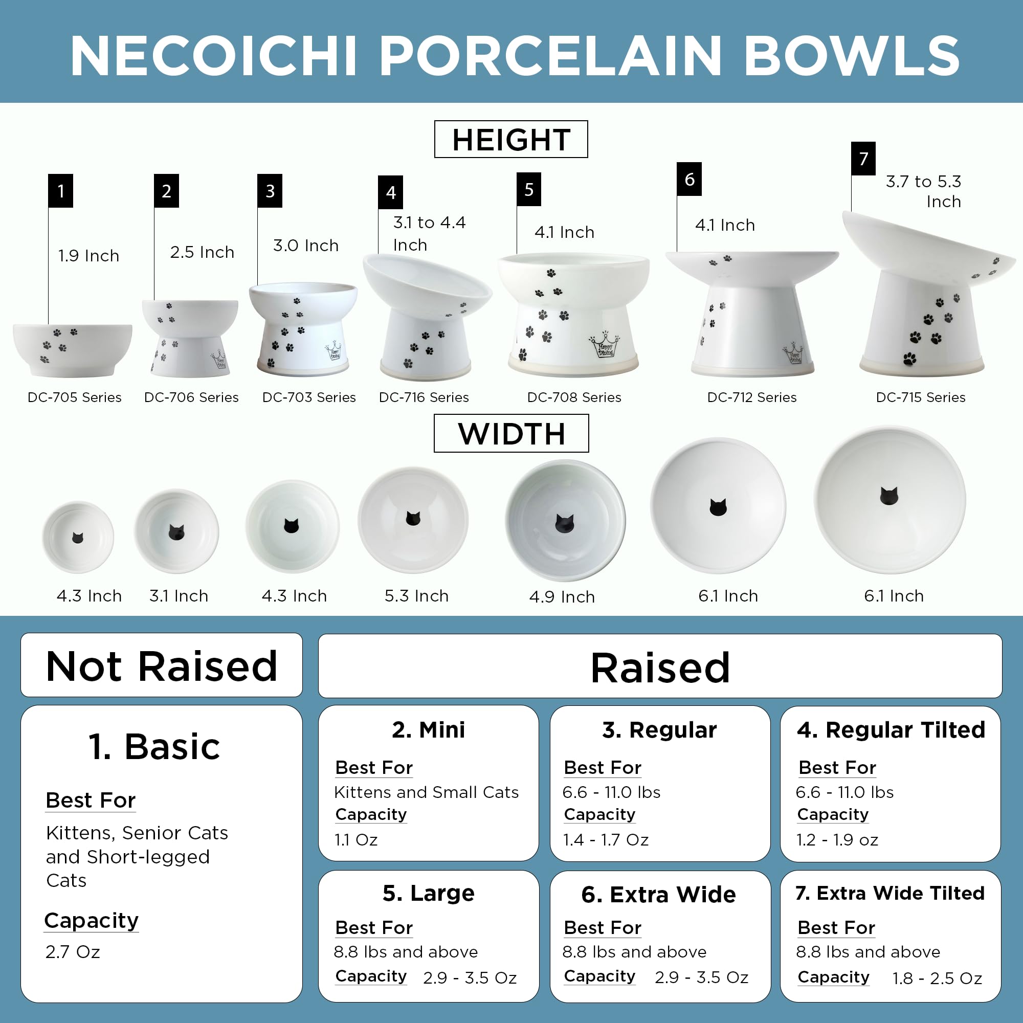 NECOICHI raised bowl with non-slip ring prevents tipping during meals.