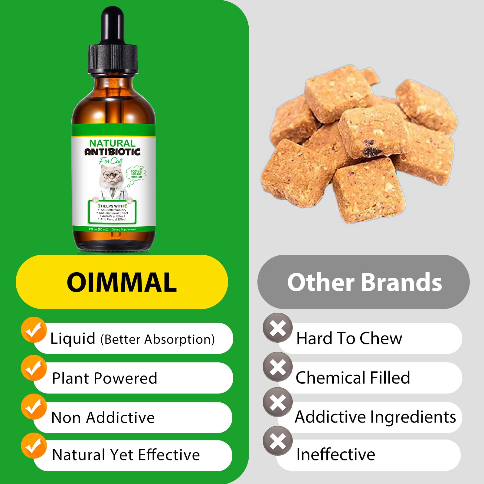 NenMaoKeNu goldenseal ingredient highlights soothing herbal support for cats.