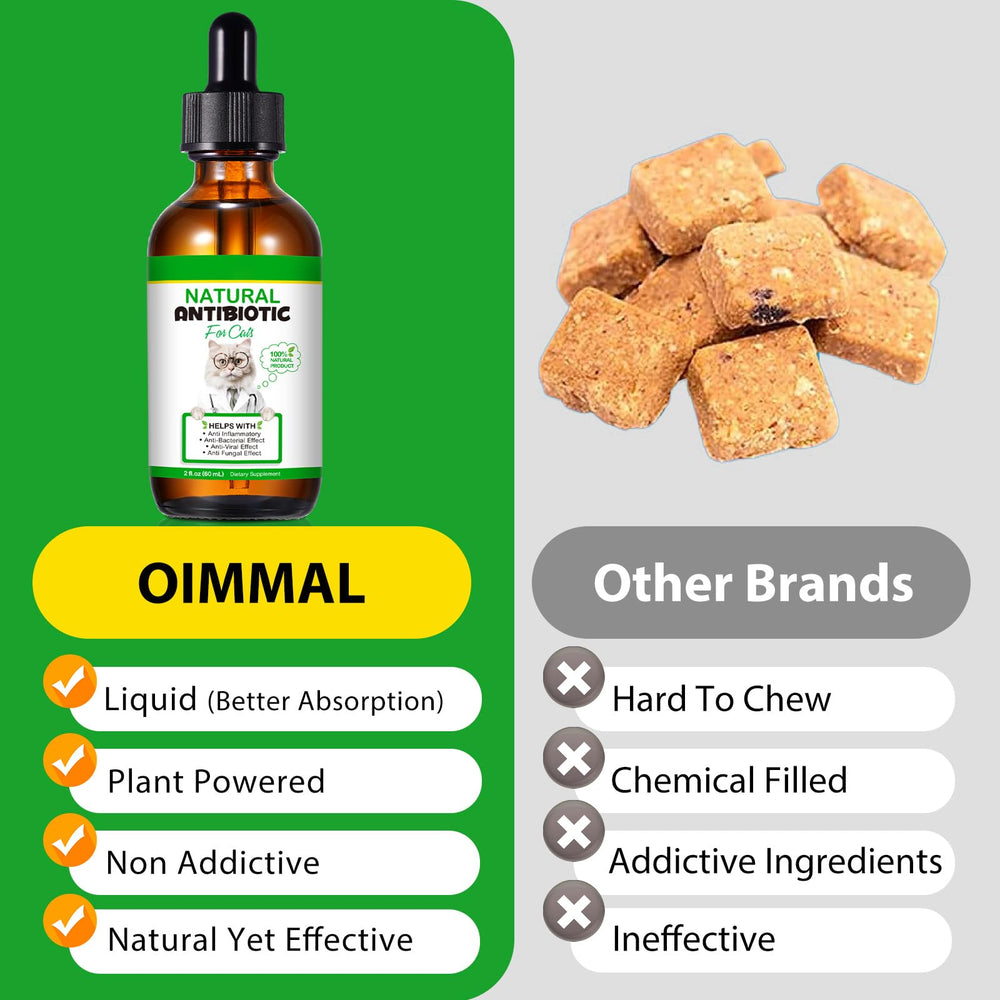 NenMaoKeNu goldenseal ingredient highlights soothing herbal support for cats.