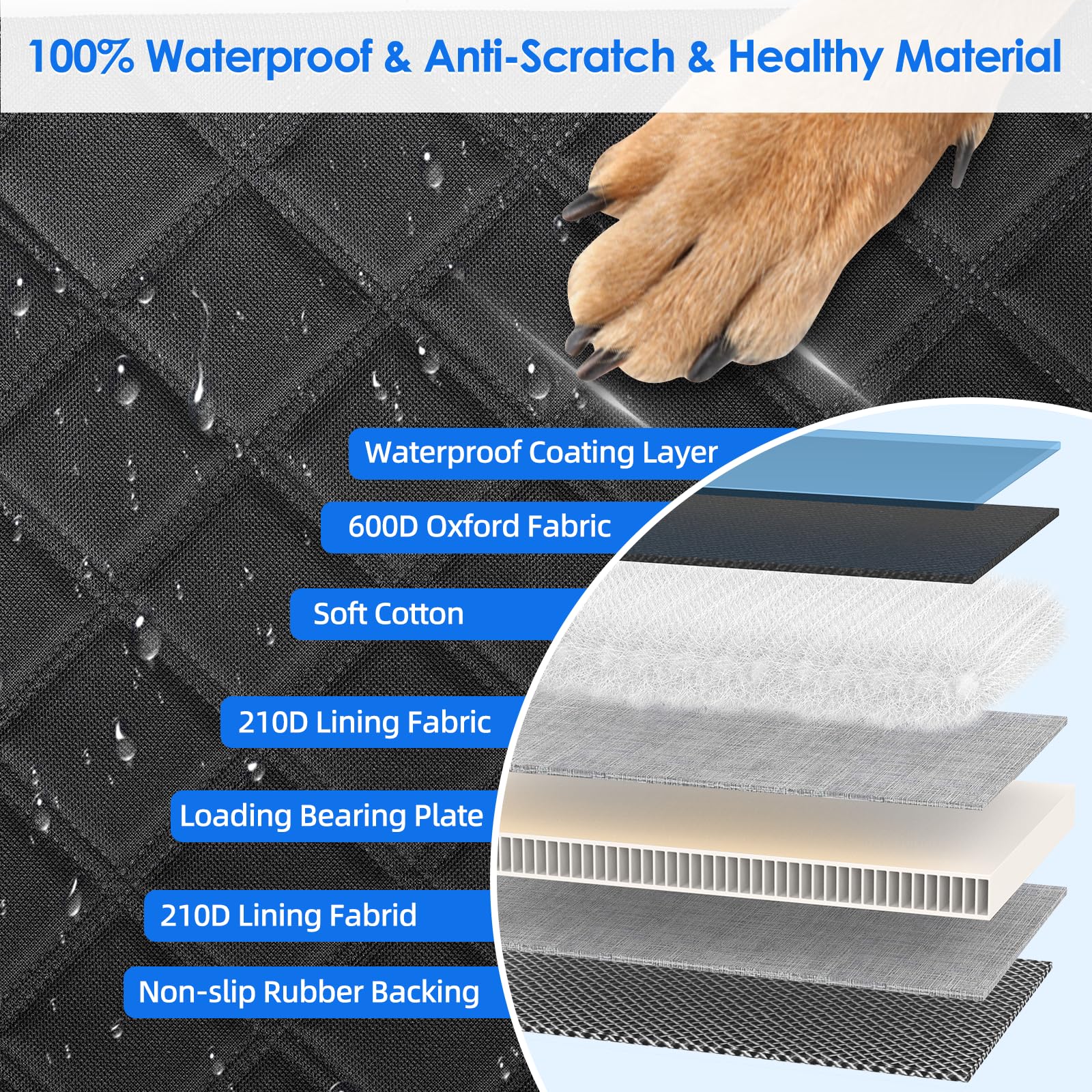 Nentik Back Seat Extender anti-slip bottom close-up showcases interior stability.
