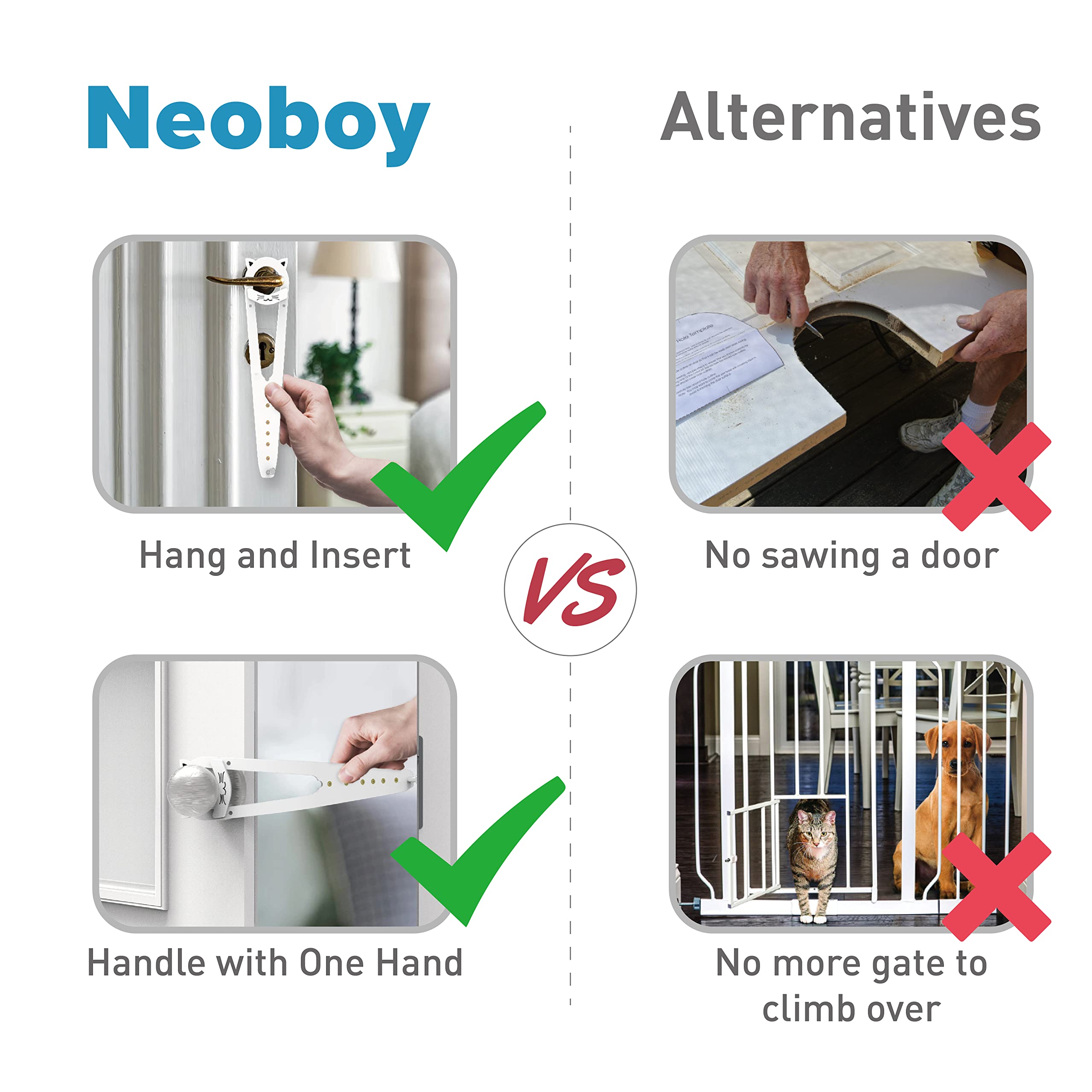Neobay cat door latch dog-out-litter-box-use blocks access while preserving privacy.