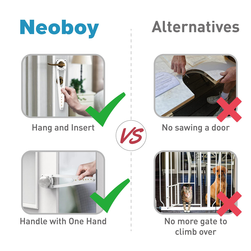 Neobay cat door latch dog-out-litter-box-use blocks access while preserving privacy.