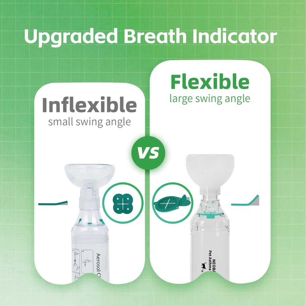 Neobay cat inhaler masks included—two sizes for a comfortable, secure seal.
