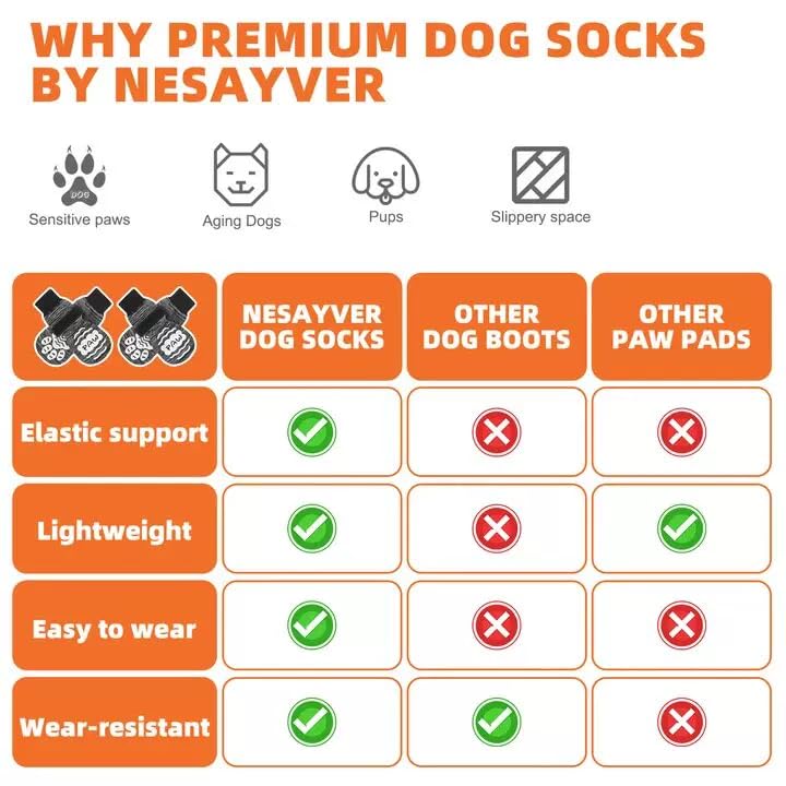 NESAYVER dog socks measuring guide helps choose the right size.
