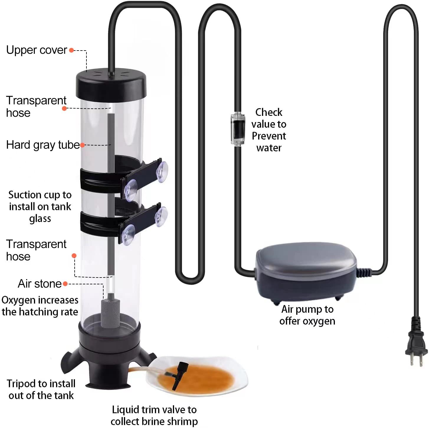 NestBasics brine shrimp incubator installation options with suction cups