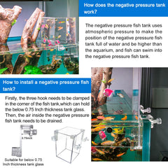 NestBasics negative pressure tank top view emphasizing transparent lid for monitoring.