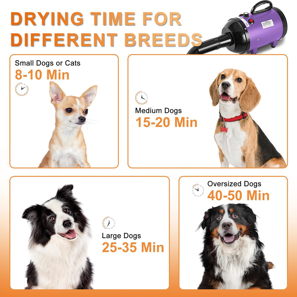 NESTROAD dog dryer quiet operation minimizes pet stress during grooming