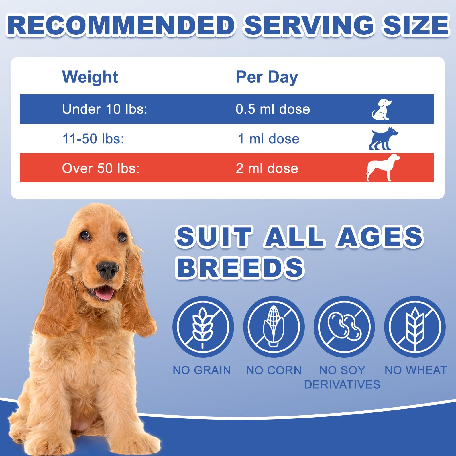 Netrca feeding with mixed wet and dry food featuring B12 supplement