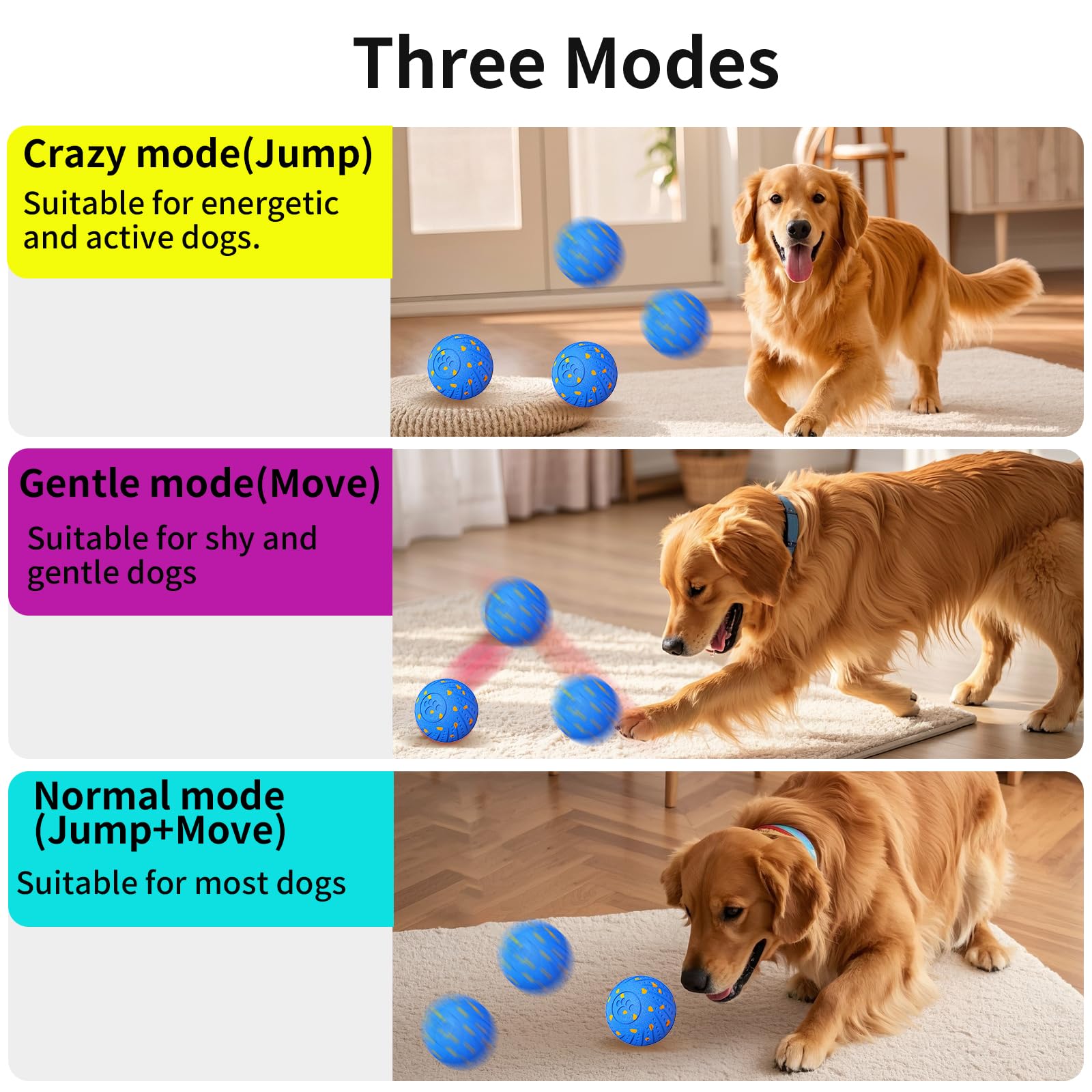 NETRCO smart interactive dog ball motion sensor activated for independent play