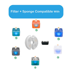 NeucomBBT 67oz fountain filter demonstrates easy replacement for clean odor reducing water.