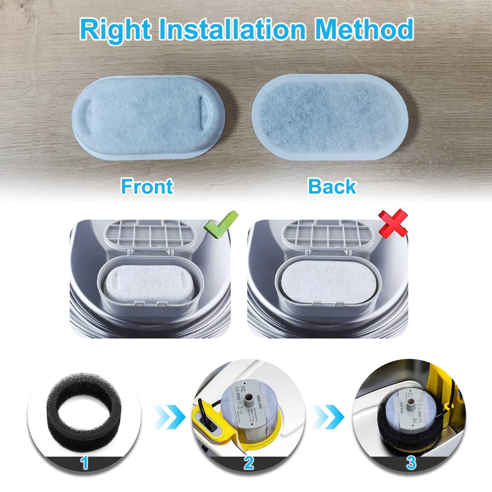 NeucomBBT dimensions help ensure compatibility with multiple 108oz/3.2L fountains