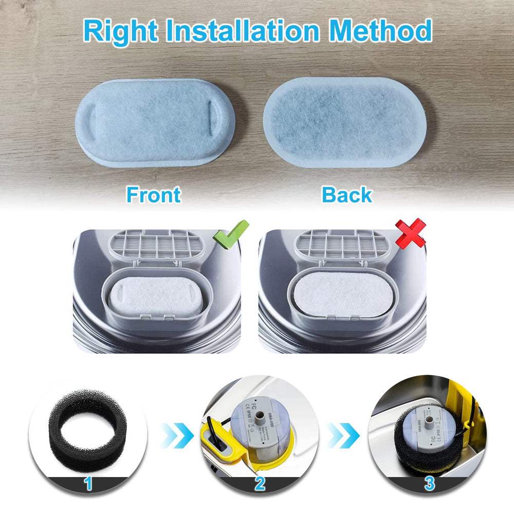 NeucomBBT dimensions help ensure compatibility with multiple 108oz/3.2L fountains