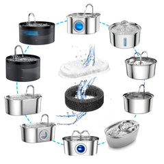 NeucomBBT filters for GIOTOHU 67oz fountain enhance taste and clarity