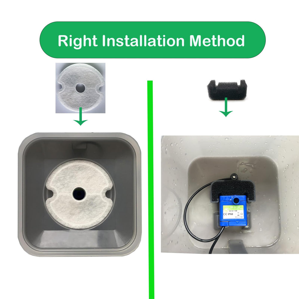 NeucomBBT filter instruction image shows soaking and rinse steps for best performance.