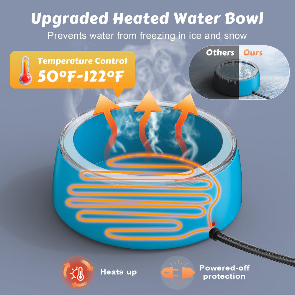 Newget 3L bowl open-cap design enables easy refill and steady water supply.
