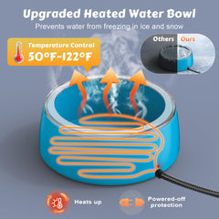 Newget 3L bowl open-cap design enables easy refill and steady water supply.